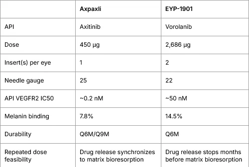 Richard Shark tweet media