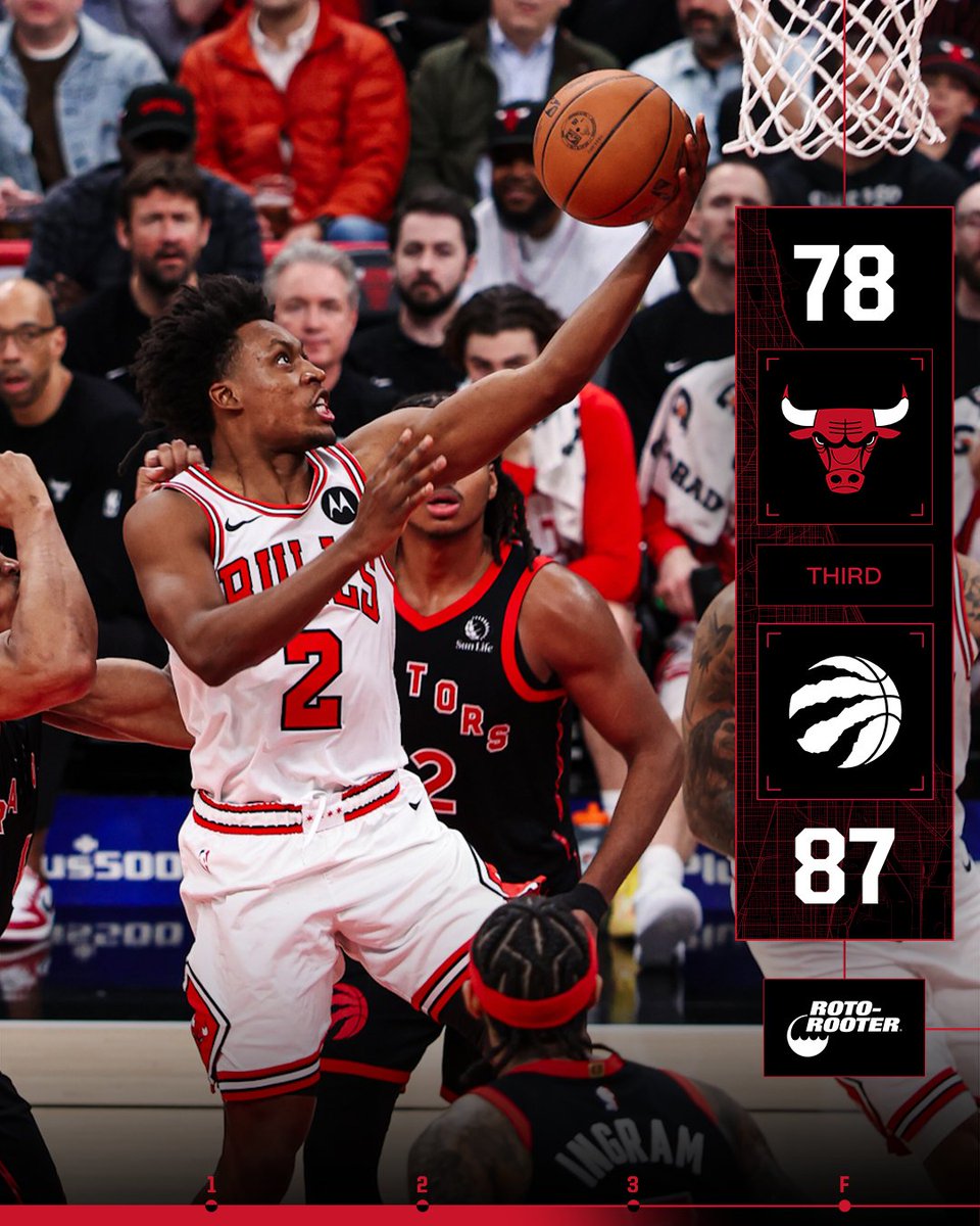 4th quarter loading.
Simons: 17pts
Okoro: 14pts/3reb