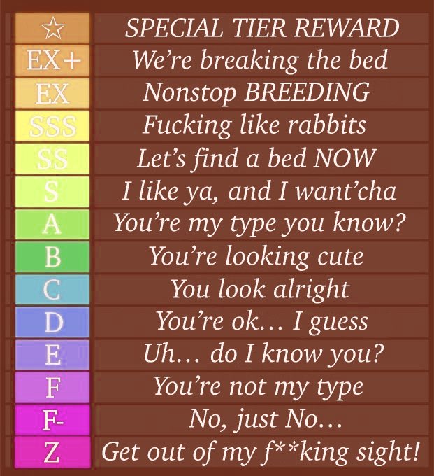 INCUBUS_NEET's tweet photo. ⠀

" Cmon losers.  Show me those assets. ~ "

Like and Repost plus a pic of your muse for a rating, S+ hop into my DMs — 🤭

⠀ https://t.co/U29lKfJgEi