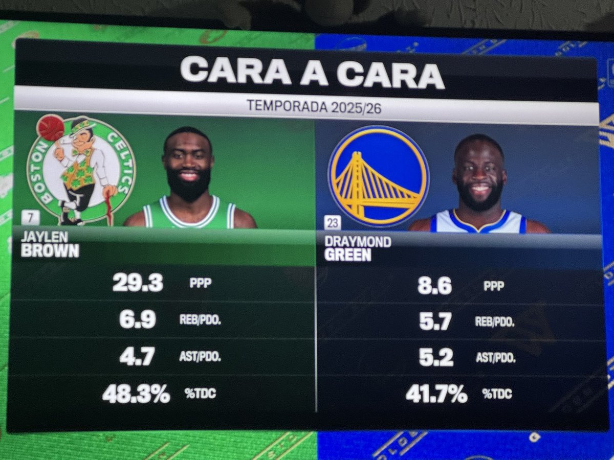 rod_poku's tweet photo. @WarriorsLatam_ @WarriorsLatam_ JAJAJAJAJAJAJJA https://t.co/3VqzhFCCv0