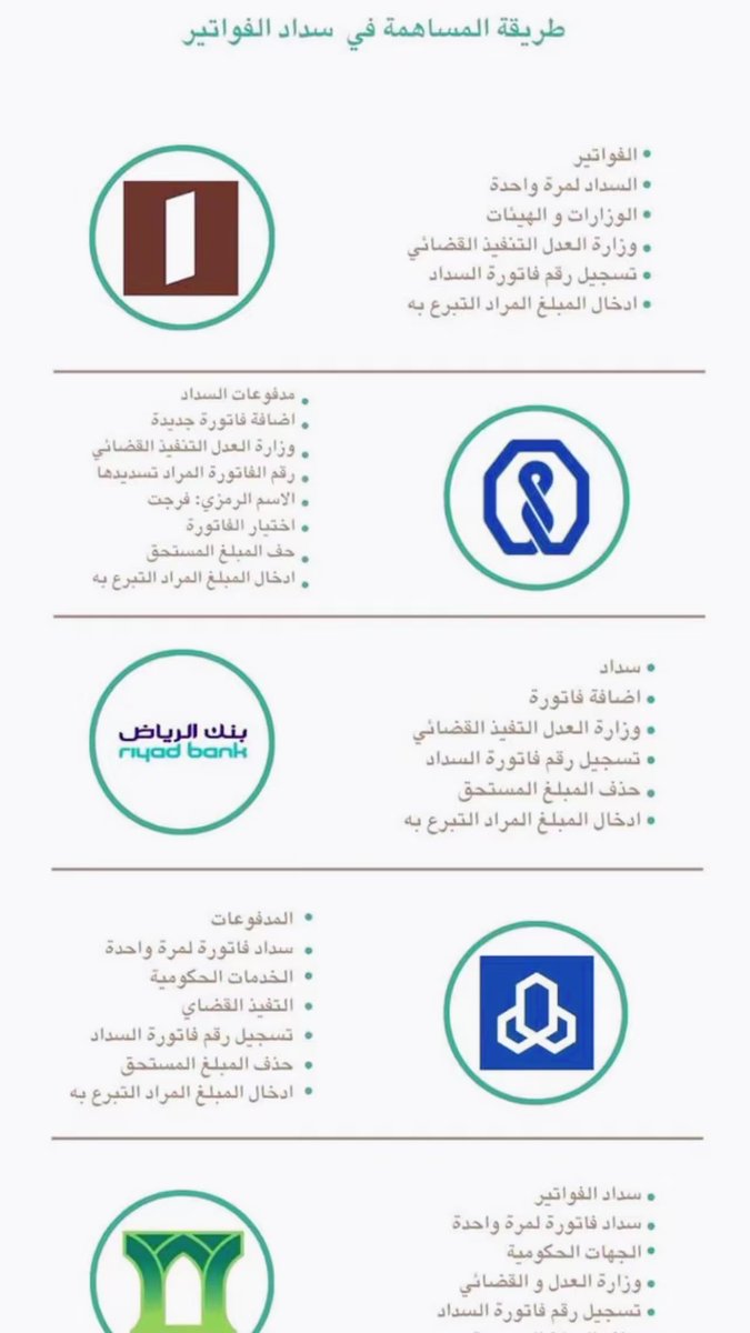smoalanotha1's tweet photo. @AL_eaysh https://t.co/HkfolK24QX