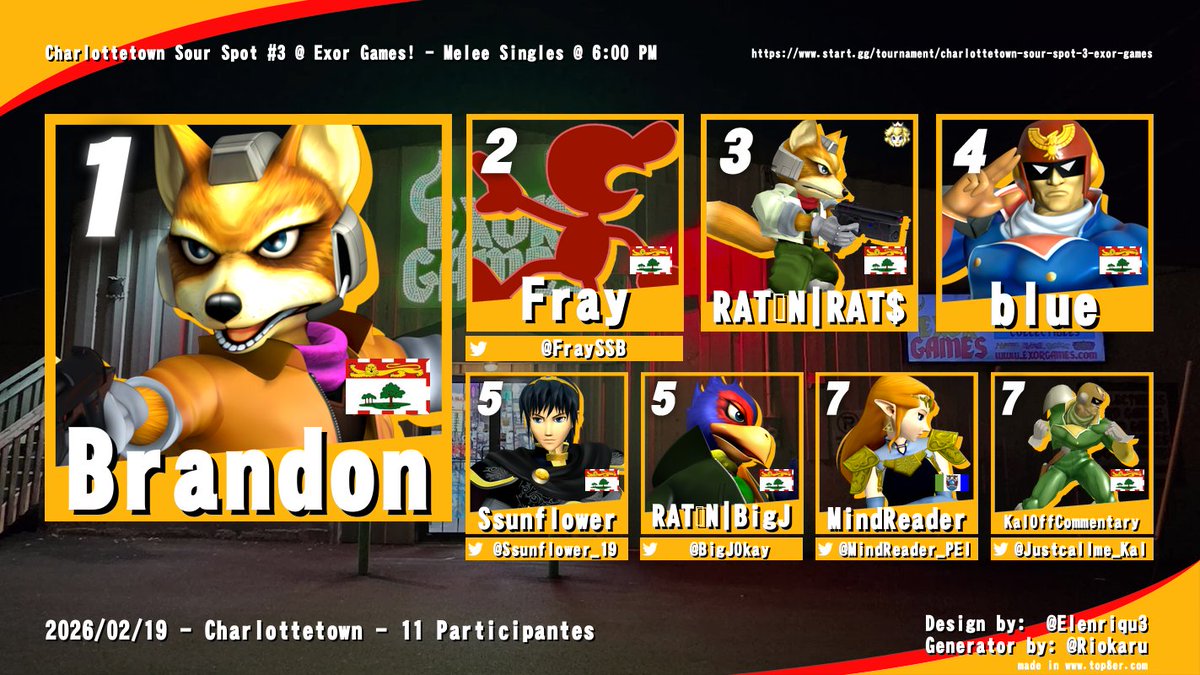 PEIFighterZ tweet media