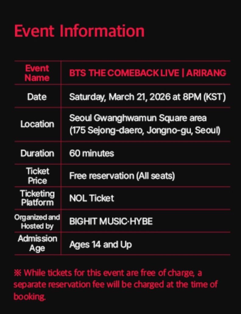 EL COMEBACK LIVE DURARÁ UNA HORA. UNA GLORIOSA HORA DONDE ESCUCHAREMOS ARIRANG EN VIVO POR PRIMERA VEZ! GANAMOS😭💜🔥

BTS COMEBACK LIVE 
BTS COMEBACK LIVE IS COMING
ARIRANG IS COMING
BTS BTS BTS
#BTSxNetflix #BTS_ARIRANG