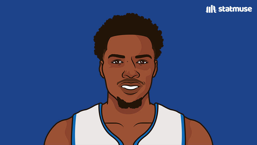 StatMuse tweet media