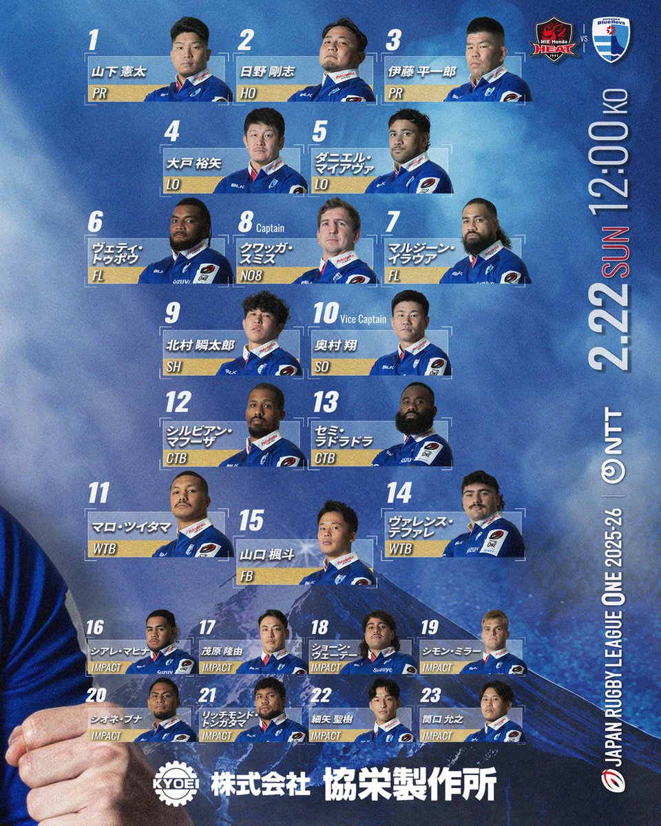 bluerevs's tweet photo. 🟦⬜MATCHDAY SQUAD⬜🟦

＜#リーグワン 2025-26 D1第9節＞
#静岡ブルーレヴズ🆚#三重ホンダヒート
📅2/22(日) 12:00
📍三重交通G スポーツの杜 鈴鹿
📺J SPORTS／DAZN
👉https://t.co/hNEwrOliSN

📱アウェイゲームは #DAZN で📺
通常よりおトクな年間視聴パス販売中！
👉https://t.co/8cfr7ZnlA0
 #CONQUER