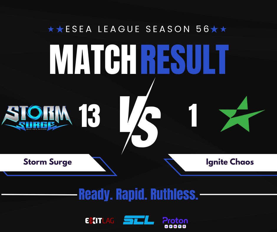 Storm Surge eSports Club tweet media