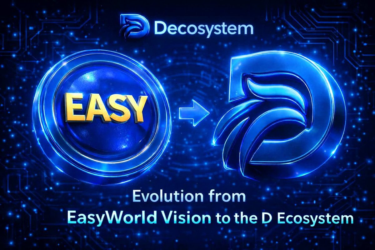 D Ecosystem tweet media