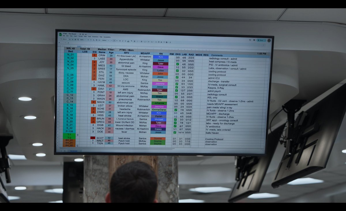 #thepitt I GOT YOU DR ROBBY!!!!!!!!!!!!!!!!!!!!