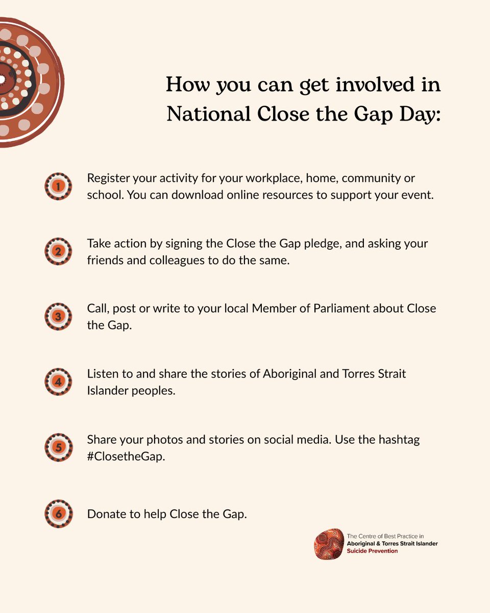 Centre of Best Practice ๐ค ๐ โค๏ธ Prevention ๐ ๐ tweet media