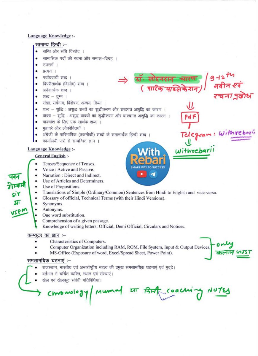 withrebariii's tweet photo. 12th CET syllabus 
#cet #12th #12thcet https://t.co/pUNhqa7SKu