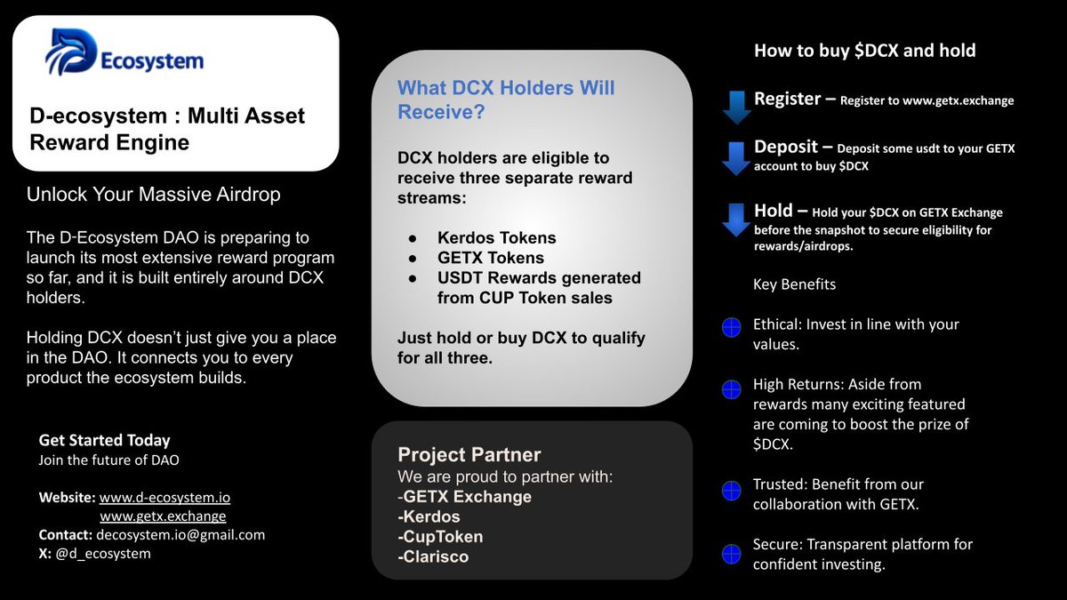 D Ecosystem tweet media