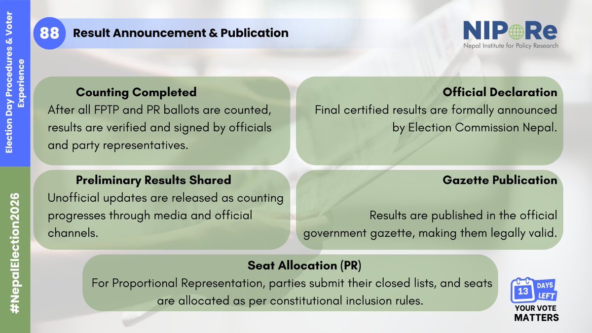 Nepal Institute for Policy Research (NIPoRe) tweet media