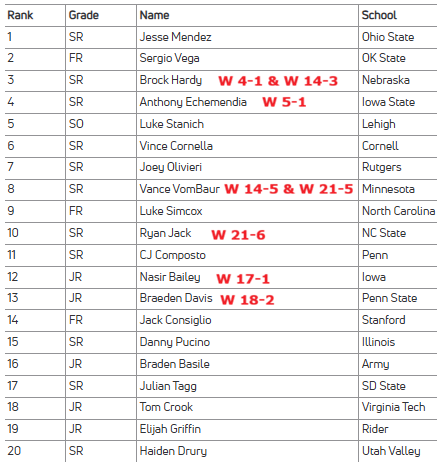 That New Bracket Smell tweet media