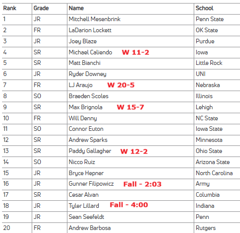 That New Bracket Smell tweet media