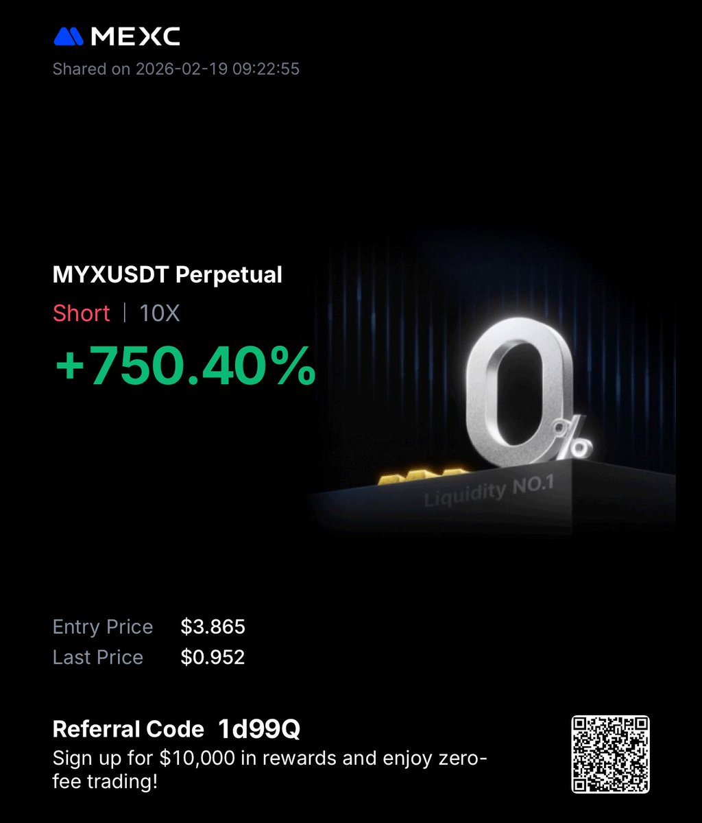 The total profit from a $myx is more than 1000% on 10x