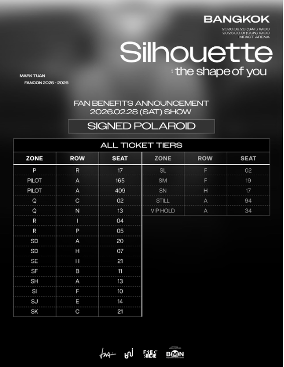 แล้วลายเซ็นโพลาลอยอ่ะ สุ่ม 50 คนทั้งวัน
VIP ได้แค่ 1 ใบ คือฉันเอง จะบ้าาา ดวงอะไรไม่รู้
แต่แจกเงิน !!! แล้วกันนน

แจกเงิน 100 บาท 1 รางวัลคั้บ

รีทวิตอย่างเดียวได้เลยน้า ไม่ต้องฟอลคั้บ
ประกาศผลวันที่ 21/02/69 น้าา

#Silhouette #MarkTuanFanconBKK2026 #TheShapeofYou_BKK
#MarkTuan