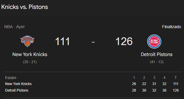 Pistons Argentina 🇦🇷 tweet media