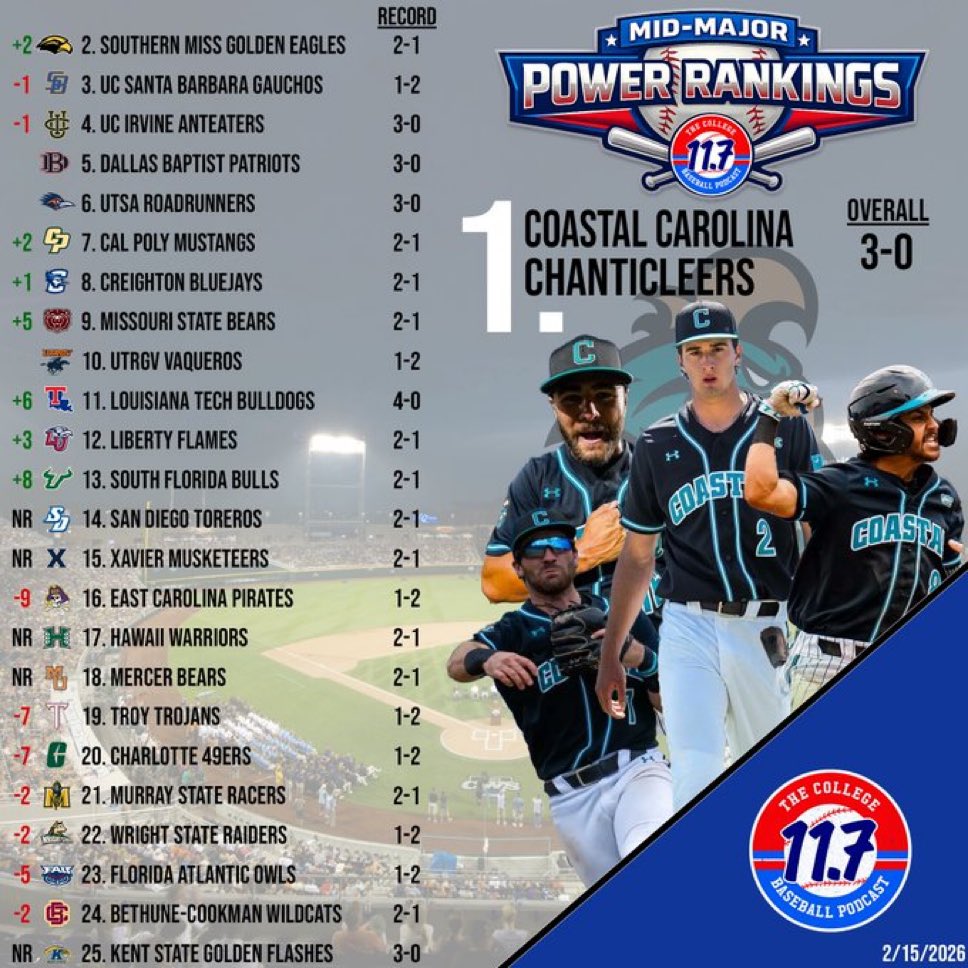 Ohio Divided tweet media