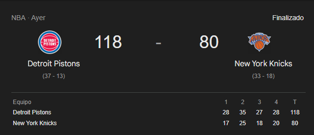 Pistons Argentina 🇦🇷 tweet media