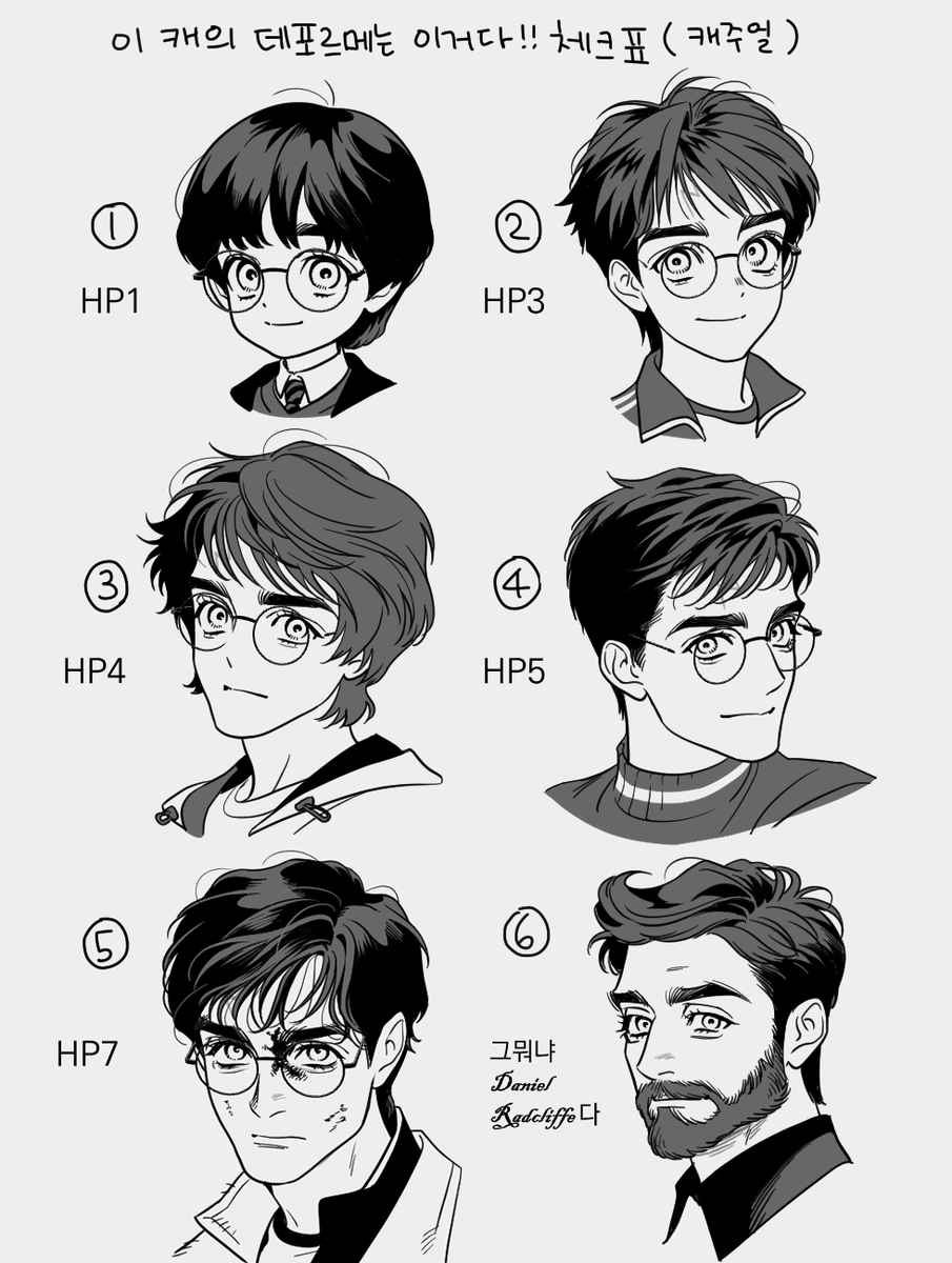 해리로 데포르메표