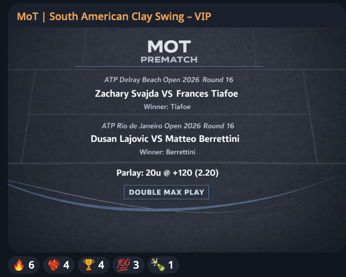 Money_On_Tennis's tweet photo. DOUBLE MAX PLAY CASHES CASHES 🧾💰

✅ Matteo Berrettini beats Dusan Lajovic
✅ Frances Tiafoe beats Zachary Svajda

+24.00 profit

Show me that ❤️‍🔥 VIP gang

#GamblingX #TennisPicks #TennisBetting #BettingTwitter #GamblingTwitter #ATP #ATPRio #ATPRioOpen https://t.co/nddeT2B3f1