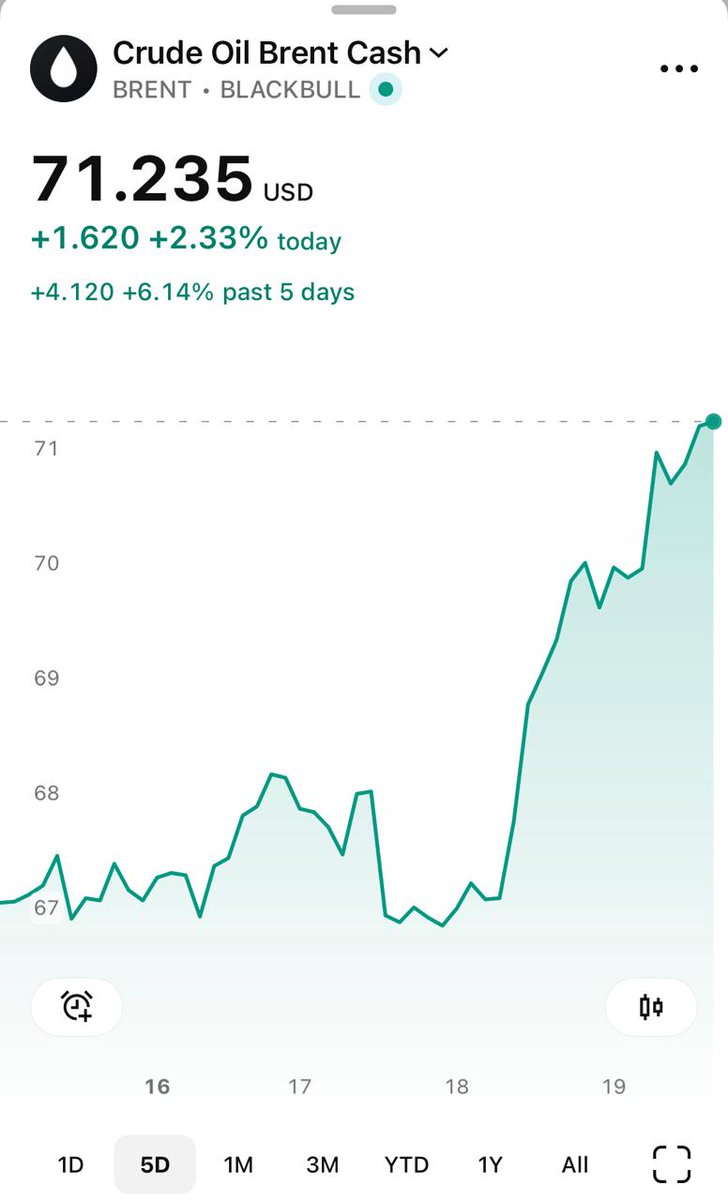 Alpha Capital | Create Wealth. Grow Rich. tweet media