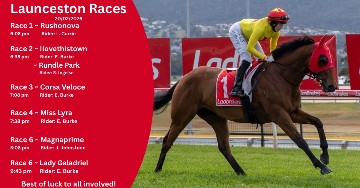Trinder Racing tweet media