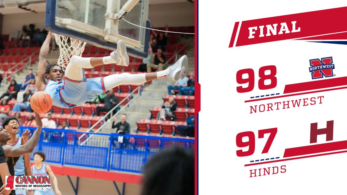 NWCC_Rangers's tweet photo. RANGERS WIN! RANGERS WIN!π₯³
Northwest outlasts Hinds in a back-and-forth thriller!π₯π²
#ALLN https://t.co/CYeUhI4WC4