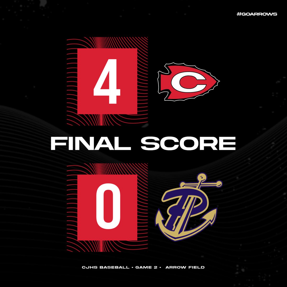 Clinton Arrow Athletics tweet media