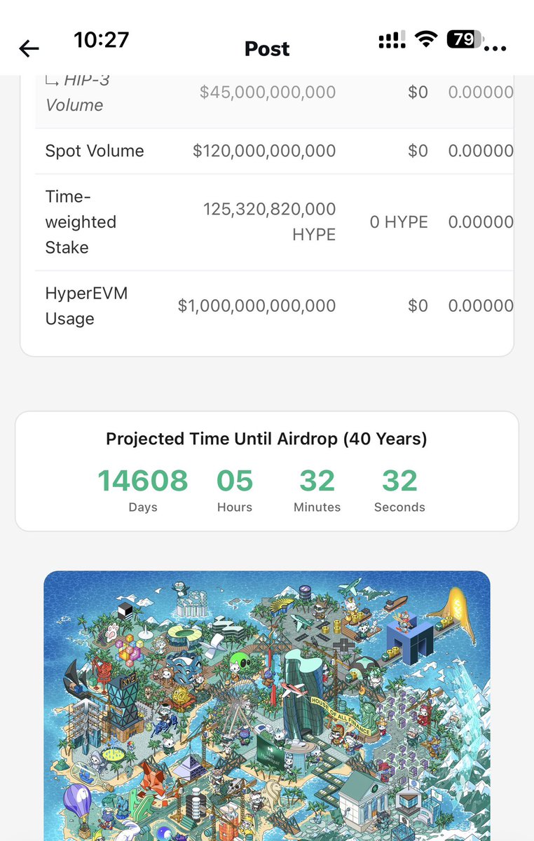 Cambocrypto.hl tweet media
