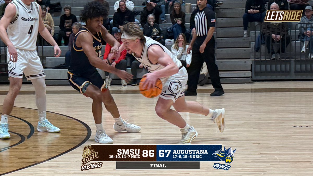SMSUMustangsMBB's tweet image. Mustangs secure a first-round bye in the Pentagon! SMSU defeats Augustana 86-67, Mekhi Shaw leads the way with 22 points. Mustangs shoot SIXTY EIGHT PERCENT from the floor!

SMSU is in Wayne, Neb. on Saturday at 3 p.m. facing WSC.

#LetsRide