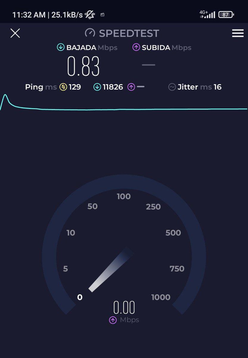 CellMapper Cubano tweet media