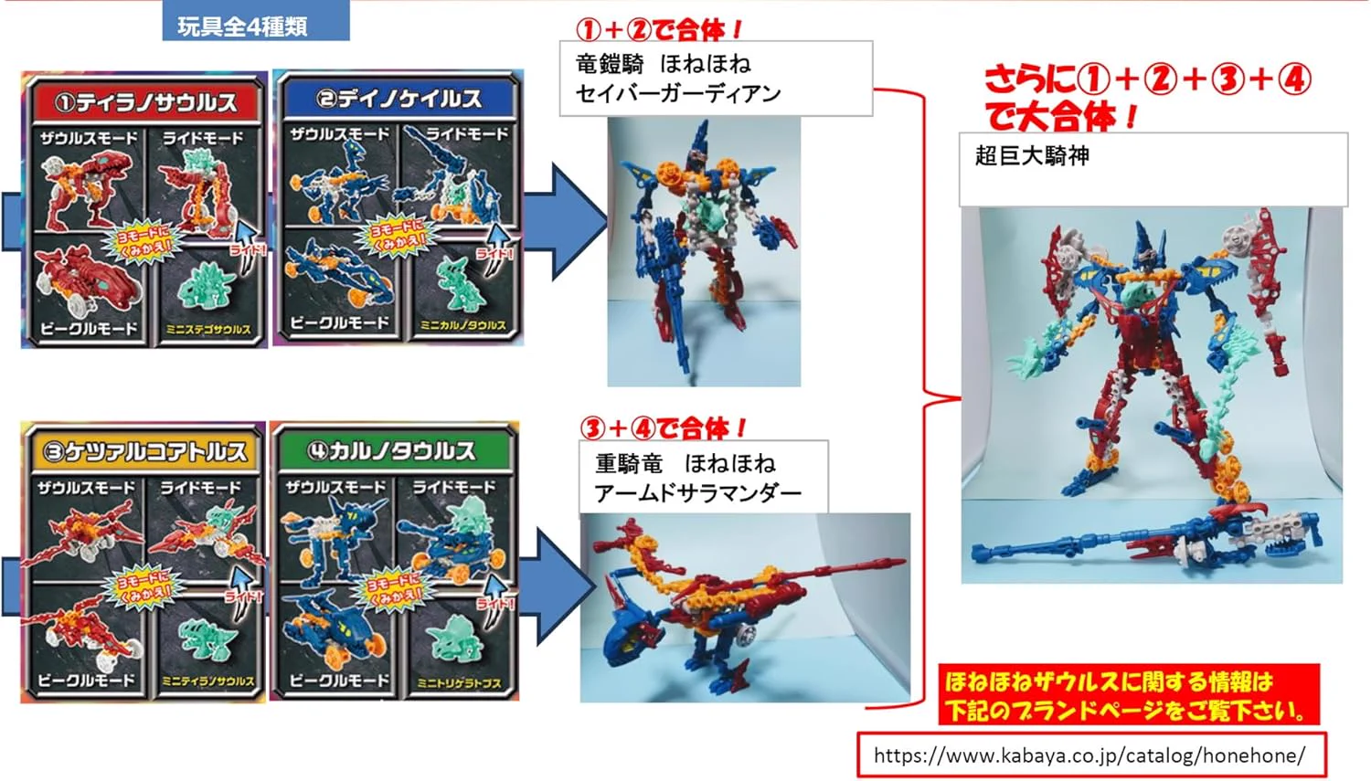ガンプラ・ロボットフィギュア情報まとめ＠ on X: 