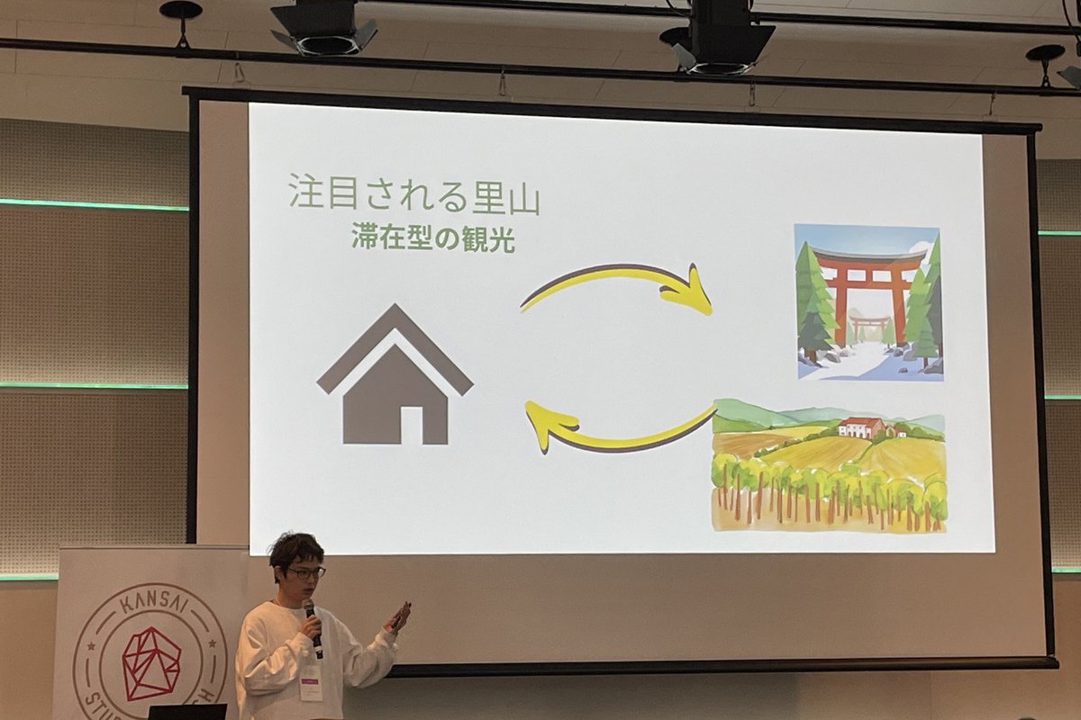 【#KSPGP】KANSAI STUDENTS PITCH Grand Prix tweet media