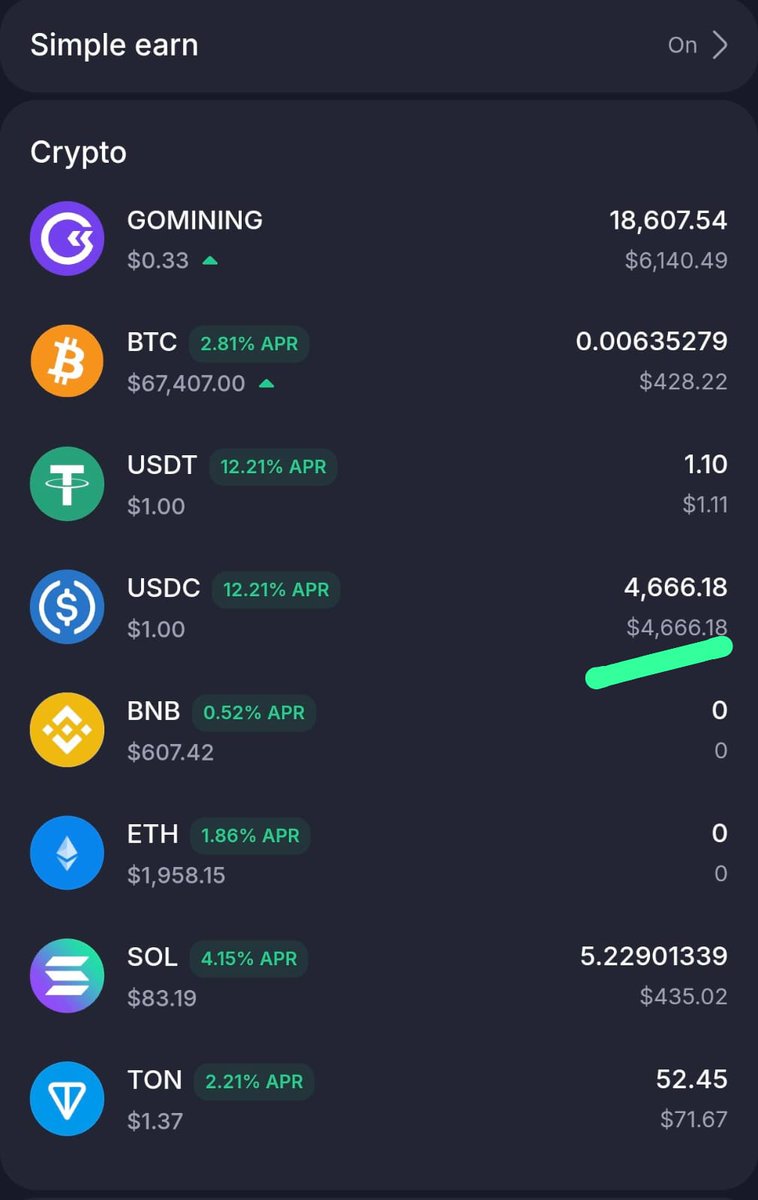 IanGomining's tweet photo. Saving of USDC Day 13

Managed to save another 230Usdc for today. My wallet is currently locked with 4600 USDC . 400 more to 5000 USDC and I am currently receiving 400 sats per 4 hours. It is amazing how the compound works

#gomining_token https://t.co/LNG8wBze6d