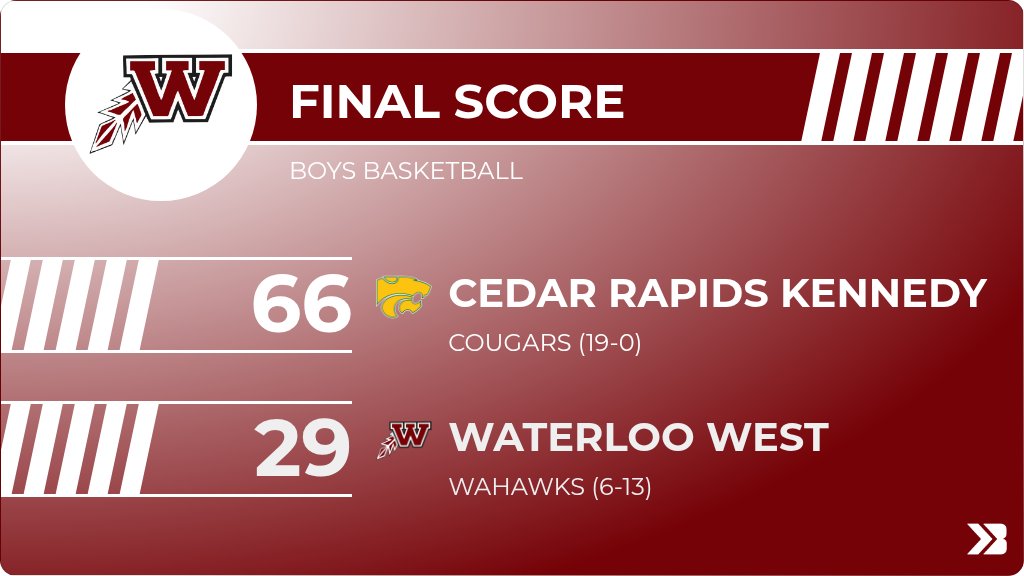 West High School tweet media