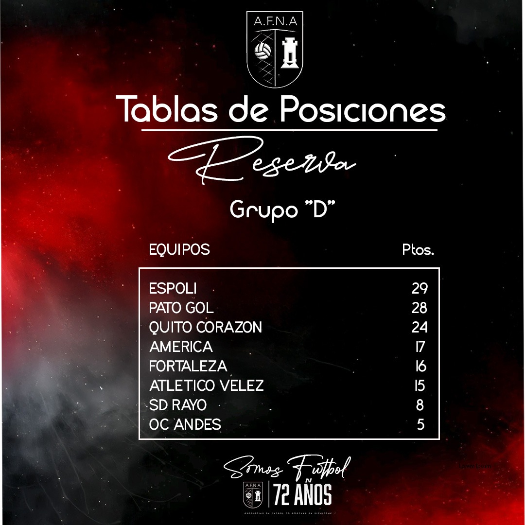 AFNA Pichincha tweet media