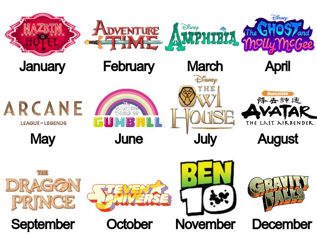 Which show are you?