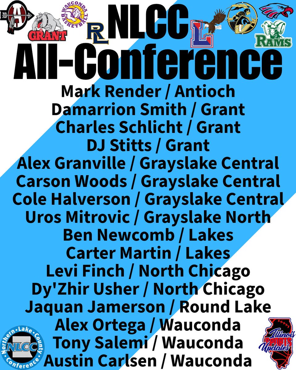 Illinois Sports Updates tweet media