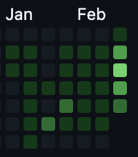 Raphael Costa tweet media