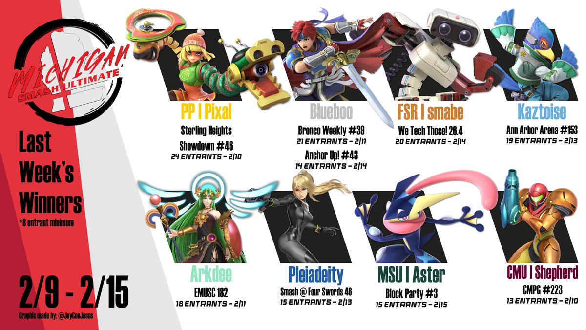 Michigan Smash Ultimate tweet media