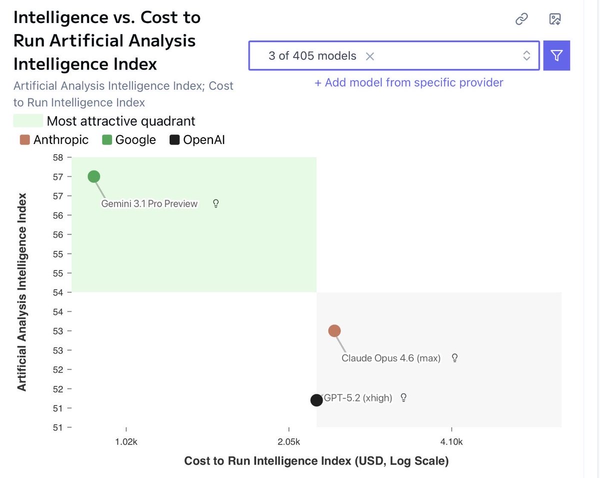 Alphabetting tweet media