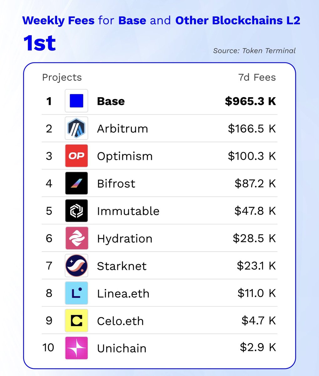 Jayki.base.eth (✸,✸) tweet media