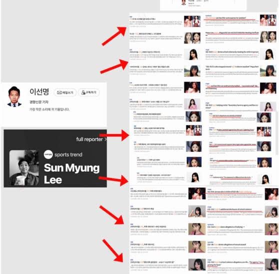 Lee sun-myung at the crime scene as always 🫩