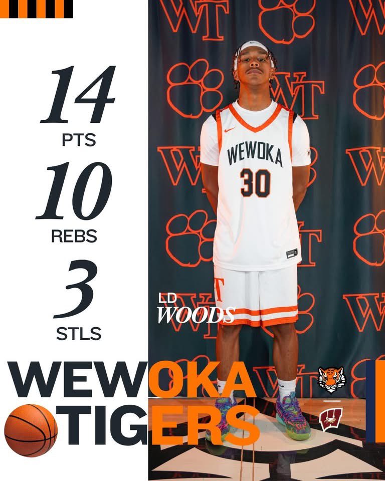 Wewoka MBB🏀 tweet media