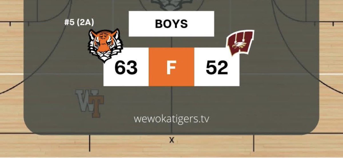 Wewoka MBB🏀 tweet media