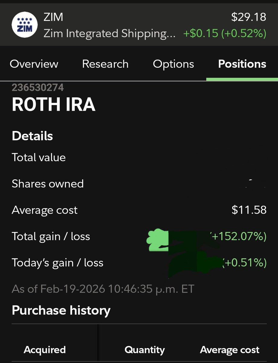 And just like that $zim gains are +150%