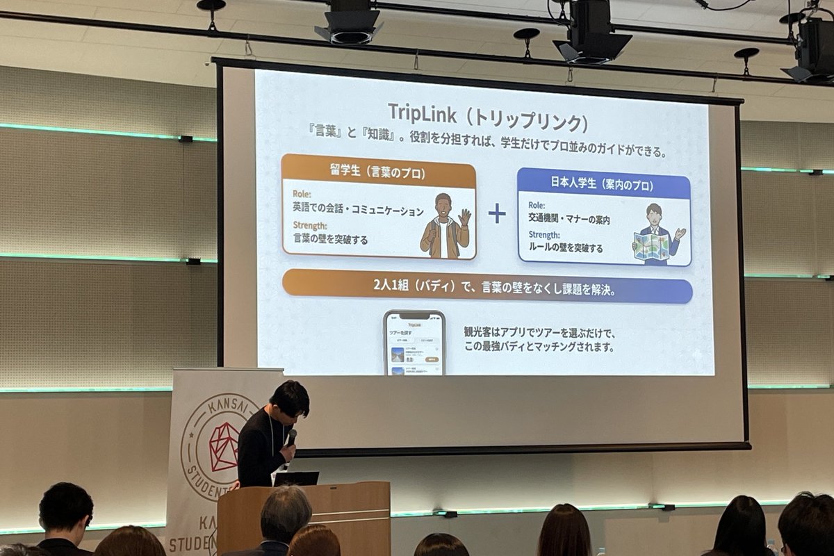 【#KSPGP】KANSAI STUDENTS PITCH Grand Prix tweet media