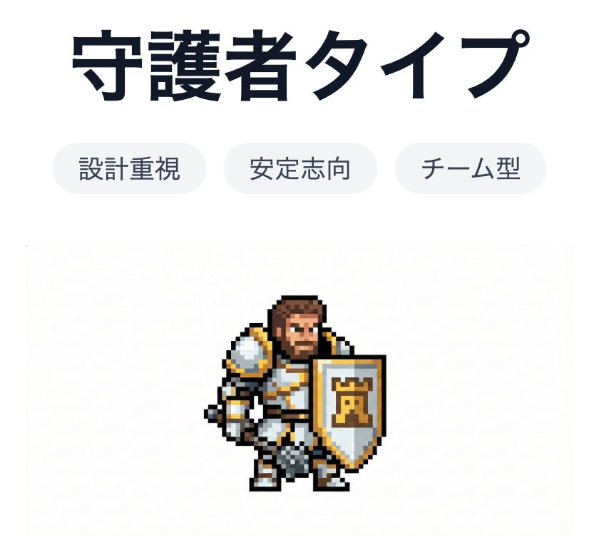 EngineerKuman15's tweet photo. エンジニア性格診断

あなたは、守護者です。守護者のあなたは、規範と品質を守るエンジニアで、チームの中でガバナンスやコードレビューを徹底する役割を得意としています。

@SimplexHoldings #シンプレクス #devsumi https://t.co/NCTJiYpSYx