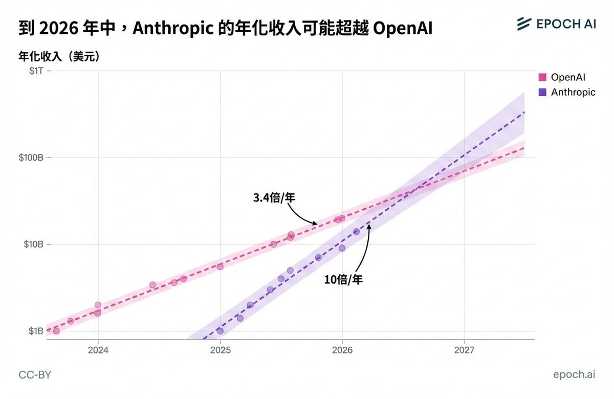 fox hsiao tweet media